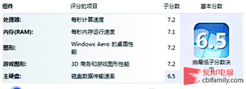 Windows 7系統(tǒng)開(kāi)啟AHCI 提升硬盤(pán)性能