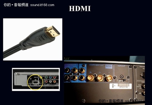6大版本規(guī)范HDMI，你的設(shè)備是哪個(gè)版本?