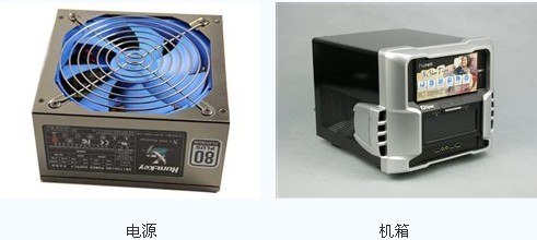 電源機(jī)箱認(rèn)識(shí)