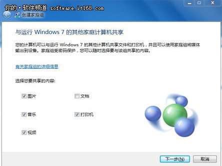 U盤容量太小怎么辦？win7家庭組共享讓您輕松共享電腦資源_綠色資源網(wǎng)