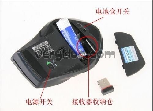 無線鼠標(biāo)沒有反應(yīng)是怎么回事？_綠色資源網(wǎng)