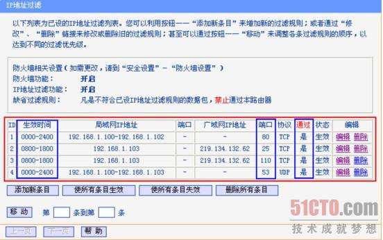 TP-link路由器防火墻設(shè)置圖解教程_綠色資源網(wǎng)