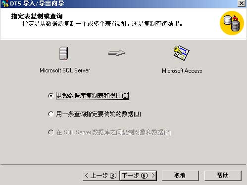 SQL SERVER 2000數(shù)據(jù)庫5_綠色資源網(wǎng)