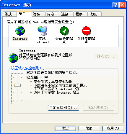 IE屬性