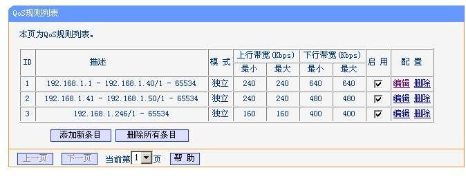 路由器限速設置圖解_新客網(wǎng)