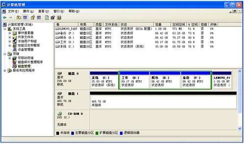 移動硬盤分區(qū)方法解析