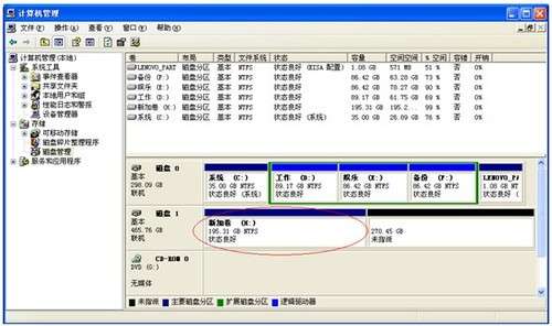移動硬盤分區(qū)方法解析