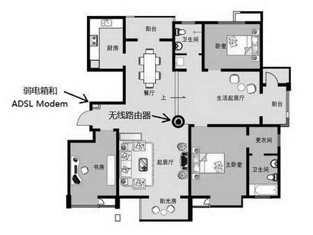 家庭無線網(wǎng)絡(luò)組建要領(lǐng)