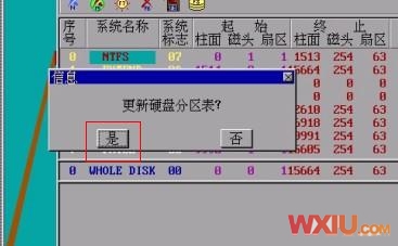 硬盤分區(qū)表丟失、損壞