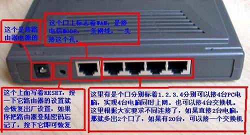 TP-Link路由器設(shè)置圖解