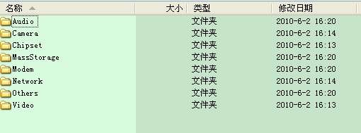 電腦文件夾默認(rèn)顯示為“詳細(xì)信息”模式設(shè)置方法2