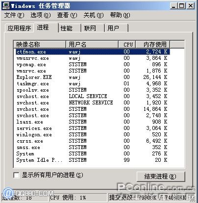 如何打開任務(wù)管理器_綠色資源網(wǎng)