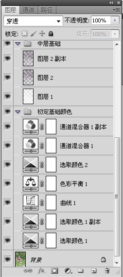 photoshop將照片處理成朦朧夢幻橙黃色的效果_綠色資源網(wǎng)