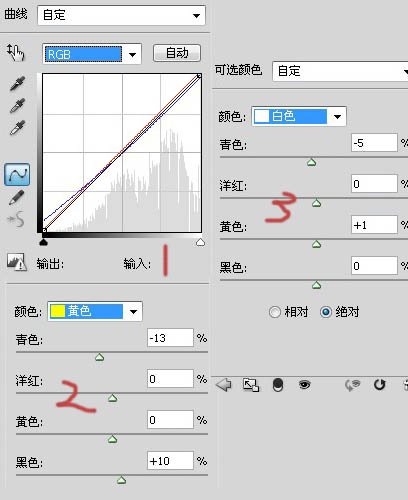 photoshop將照片處理成朦朧夢幻橙黃色的效果_綠色資源網(wǎng)