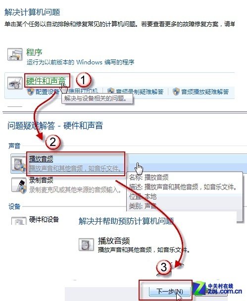 win 7系統(tǒng)的電腦沒有聲音的解決辦法_綠色資源網