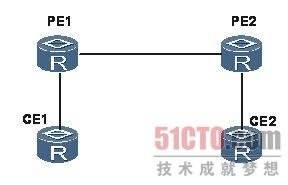 路由器VSI不能進入Up狀態(tài)的原因分析及解決辦法_綠色資源網(wǎng)