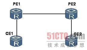 BGP和隧道正常VSI的狀態(tài)為down的解決辦法_綠色資源網(wǎng)