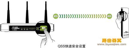 什么是蹭網(wǎng)卡？TP-LINK無(wú)線路由器如何防蹭網(wǎng)？_綠色資源網(wǎng)