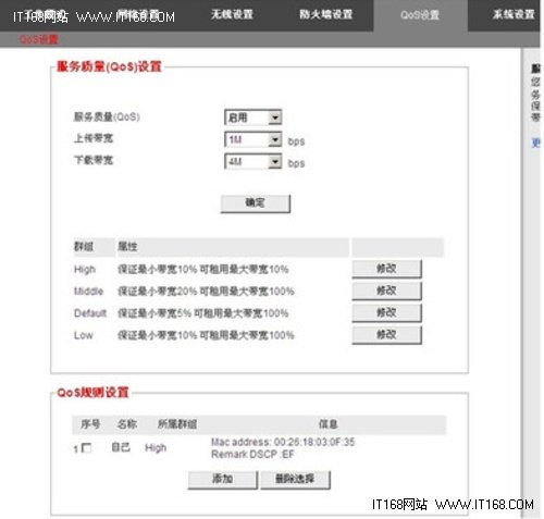 QoS是什么意思？如何設(shè)置無(wú)線(xiàn)路由器QoS_綠色資源網(wǎng)