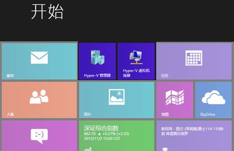 如何開啟Win 8自帶的Hyper-V創(chuàng)建虛擬機_綠色資源網(wǎng)