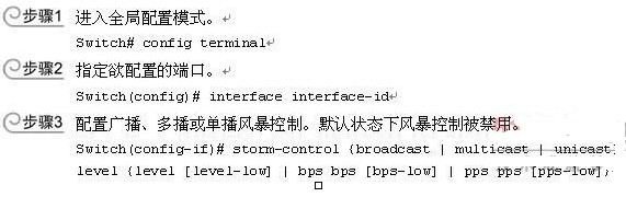 思科路由器怎么啟用風(fēng)暴控制？_綠色資源網(wǎng)