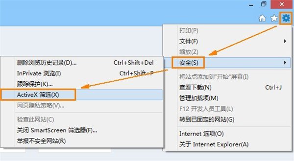 Win8中IE10 Flash無法打開解決辦法_綠色資源網(wǎng)
