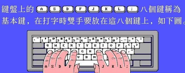 正確電腦鍵盤(pán)手指示意圖
