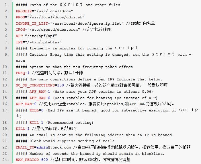 Linux系統(tǒng)vps服務(wù)器入門級安全配置指南_綠色資源網(wǎng)