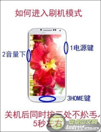 三星Galaxy Note 3刷機(jī)變磚怎么辦？如何補(bǔ)救？_綠色資源網(wǎng)
