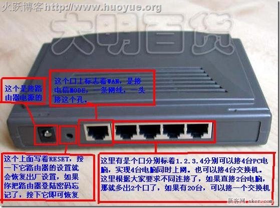 192.168.1.1密碼忘記了怎么辦？_綠色資源網(wǎng)