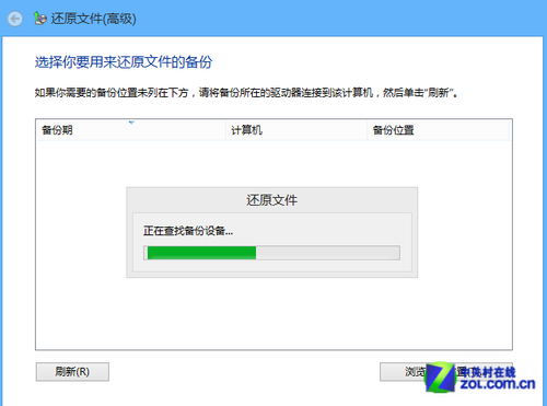 win8系統(tǒng)備份及磁盤(pán)分區(qū)_綠色資源網(wǎng)