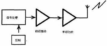 無線網(wǎng)絡電磁干擾屏蔽技術及應用_綠色資源網(wǎng)