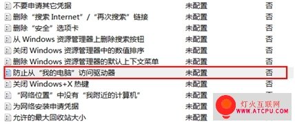 Win8系統(tǒng)如何限制磁盤訪問？_綠色資源網(wǎng)