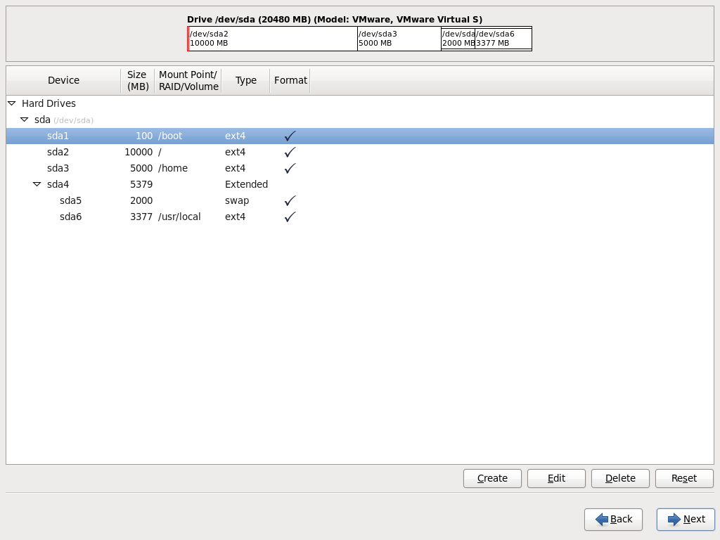 CentOS 6.2 安裝教程_綠色資源網(wǎng)
