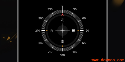 指南針定位