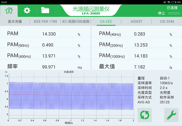 測(cè)量?jī)x