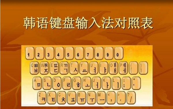 韓文輸入法