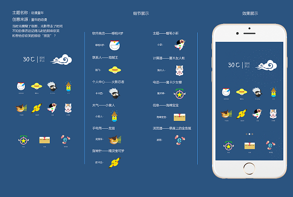 動(dòng)漫主題軟件