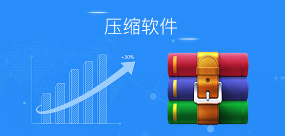 壓縮包解壓軟件