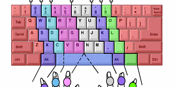 打字輸入法