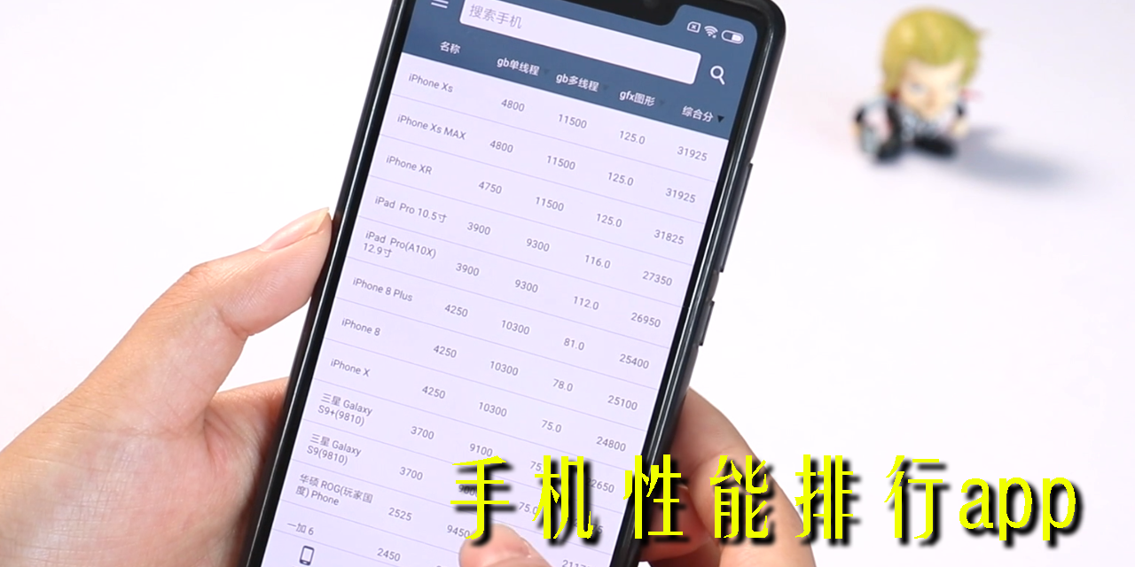 手機(jī)性能排行app