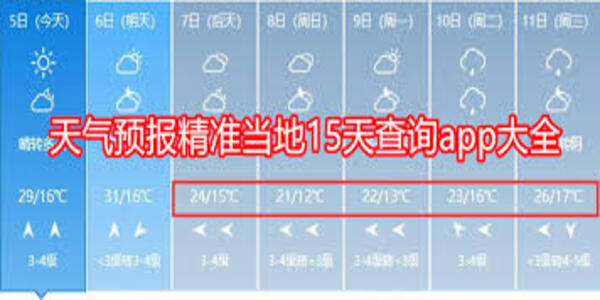 精準天氣預報