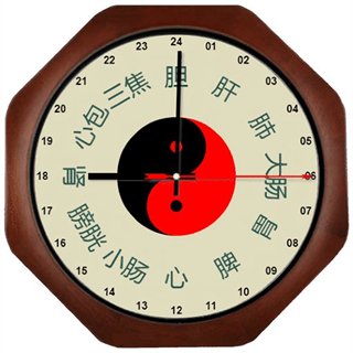 小猴經(jīng)絡(luò)時(shí)鐘