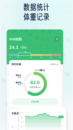 薄荷輕斷食 v1.7.6 手機版 1