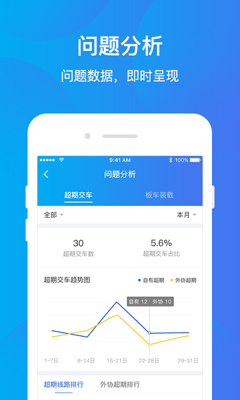 運(yùn)車管家企業(yè)版 v2.4.4 安卓版 0