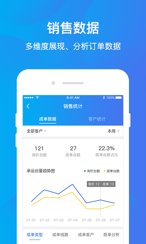 運(yùn)車管家企業(yè)版 v2.4.4 安卓版 2