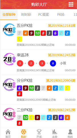 125彩票大平臺(tái) v2.0.0 1