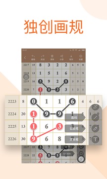 局王七星彩app解夢 v2.0.0 1