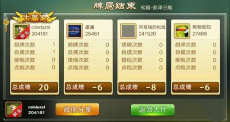 松鼠棋牌都昌無(wú)檔胡 v6.1.0 1