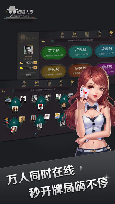 超級大亨2 v6.1.0 0